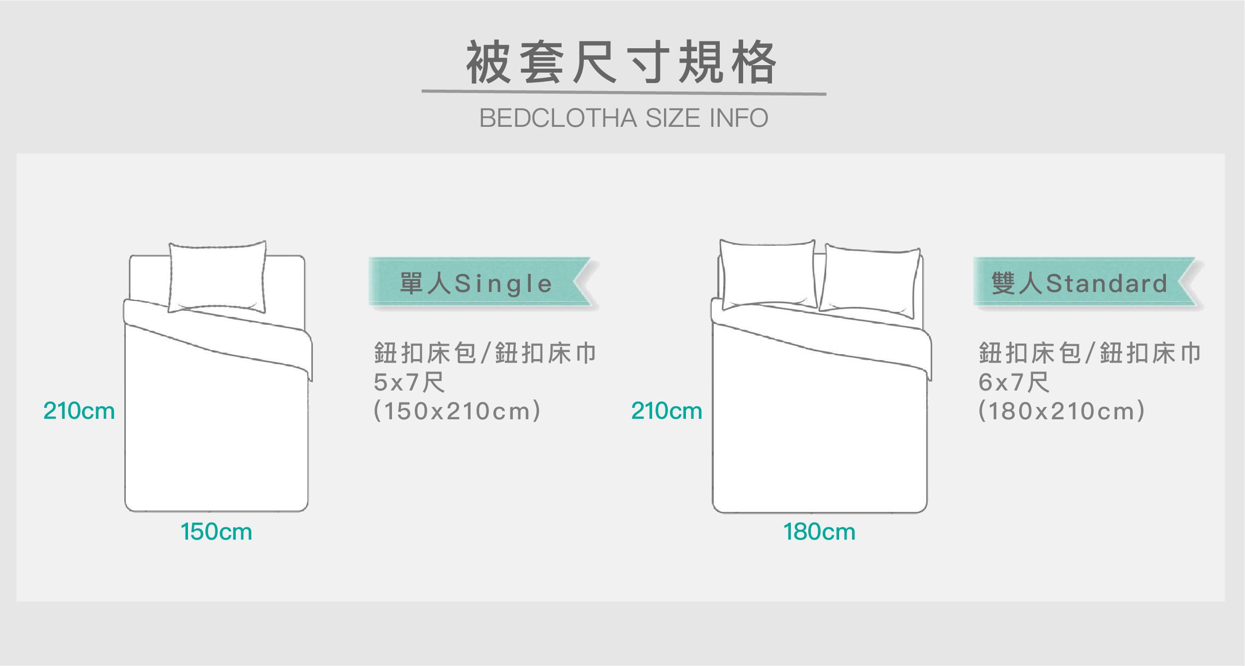 秒換懶人寢具－BEDCLOTHA貝蔻羅莎。換床單更輕鬆，節省媽媽時間