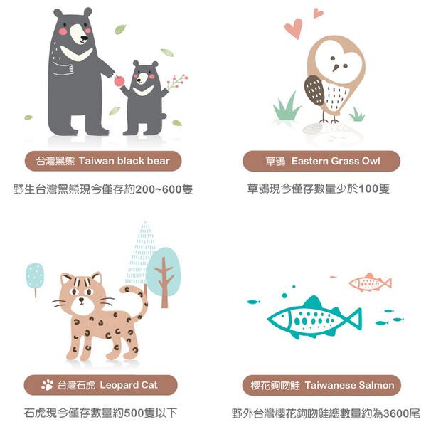 MIT親子裝、童裝、居家服分享-Minihope美好的親子生活 ▋台灣設計、台灣製造